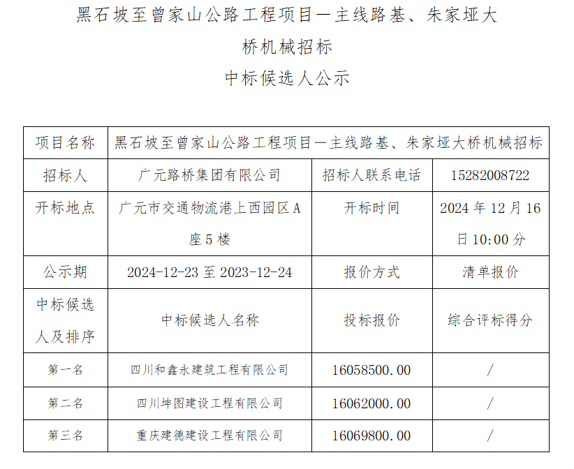黑石坡至曾家山公路工程項目－主線路基、朱家埡大橋機械招標(biāo)